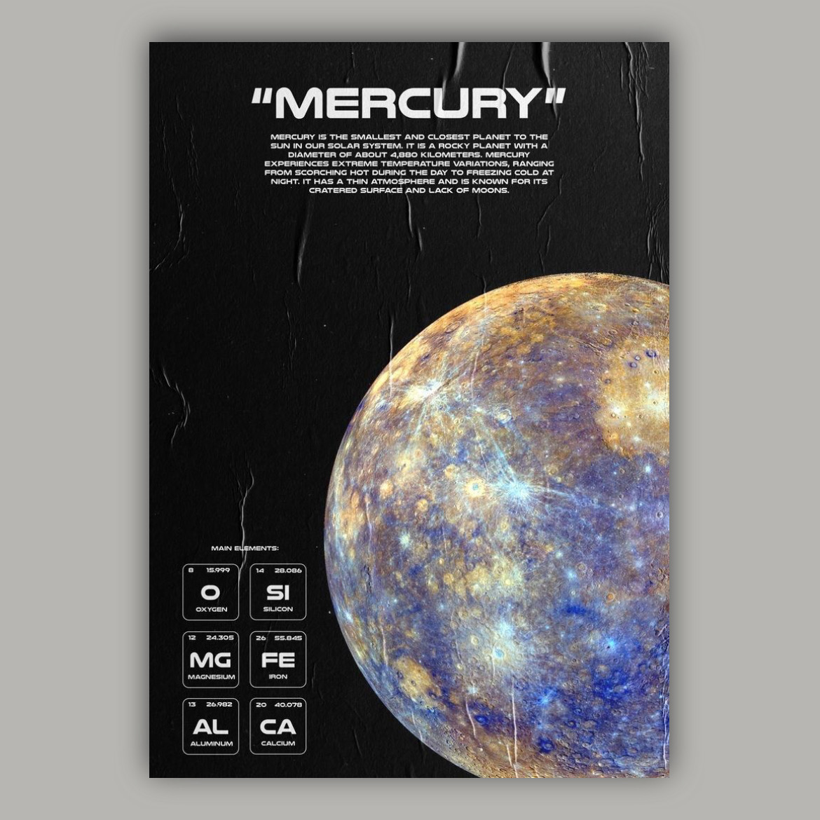 پوستر عطارد